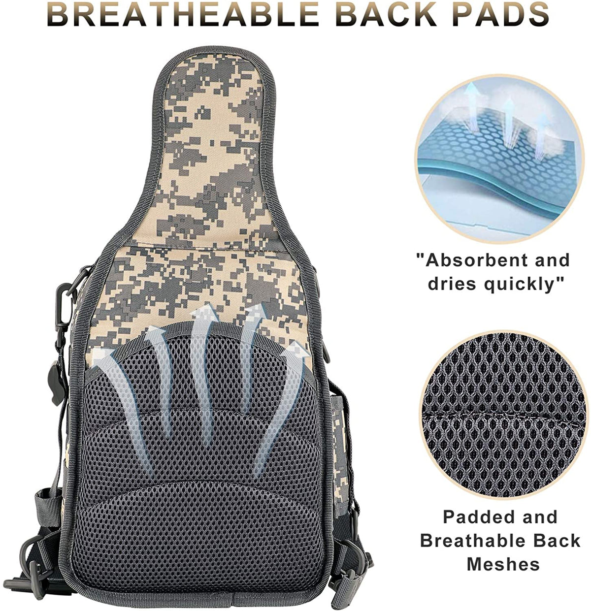 Waterproof Tackle Bag